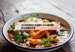 2024欧洲杯比分表图片,2024欧洲杯比分表图片高清